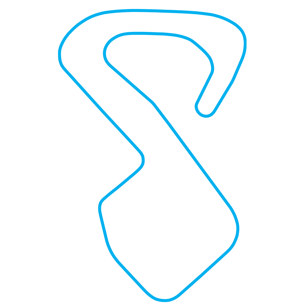 Brands Hatch