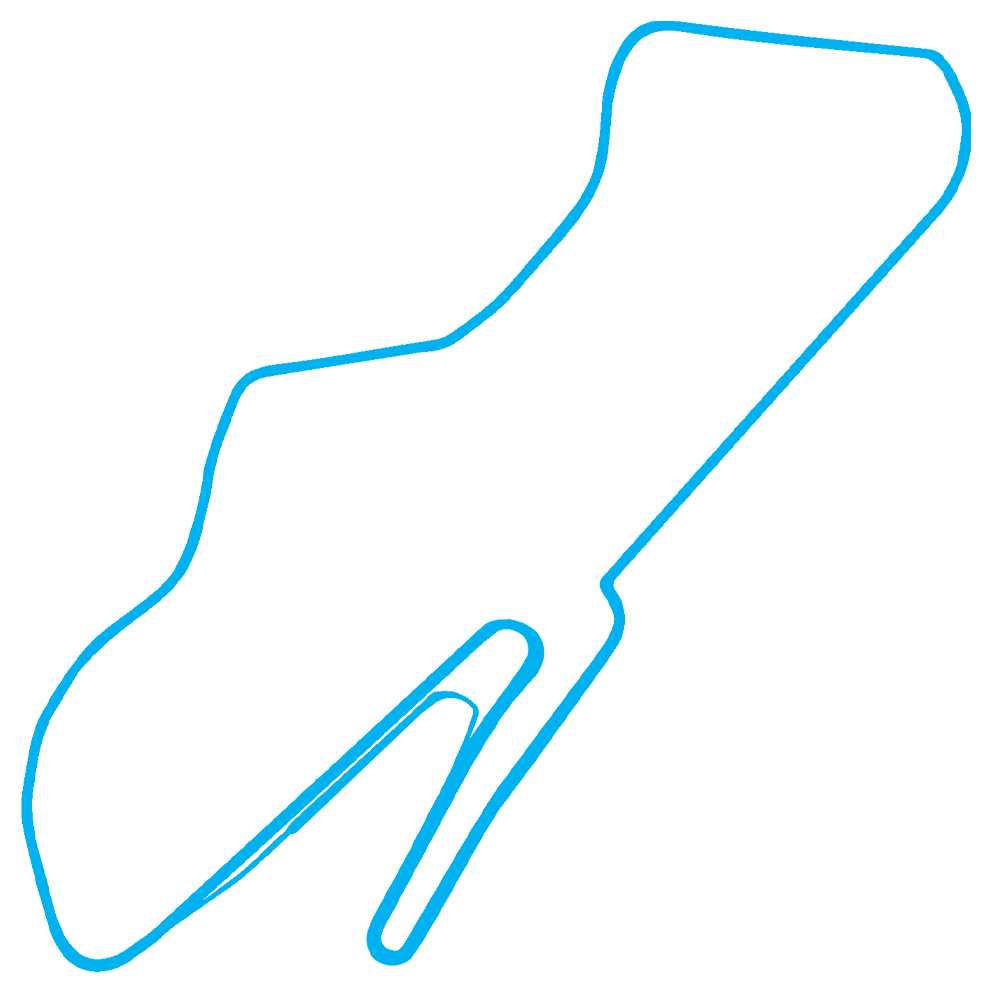 Donington Park