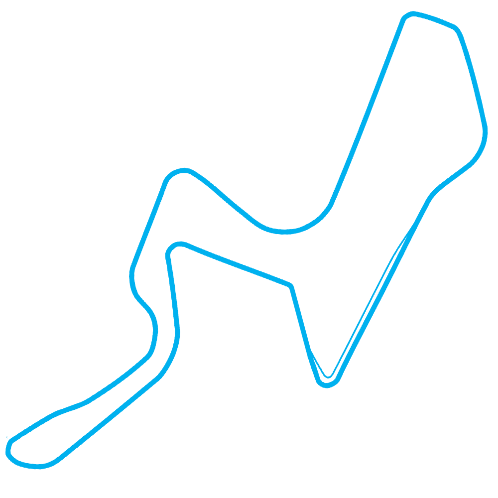 Kyalami